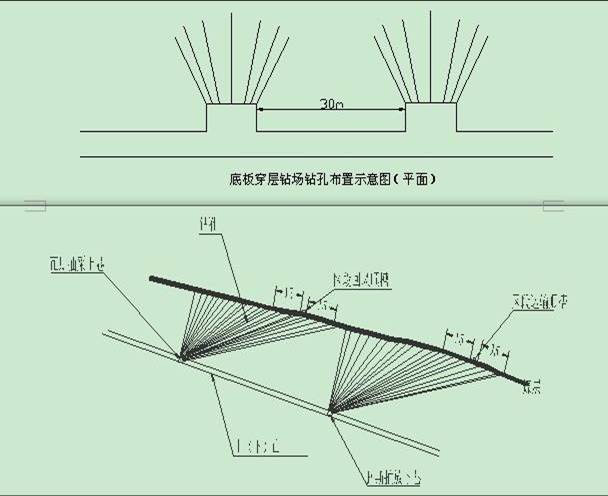 底板穿层钻孔预抽瓦斯设计虚拟仿真实验