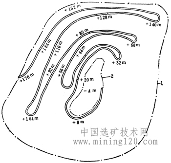 露天矿境界优化虚拟仿真实验